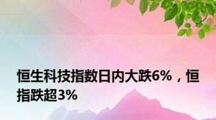 恒生科技指数日内大跌6%，恒指跌超3%