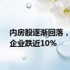 内房股逐渐回落，万科企业跌近10%