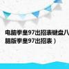 电脑拳皇97出招表键盘八神（电脑版拳皇97出招表）