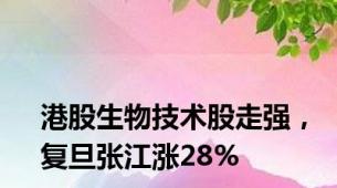 港股生物技术股走强，复旦张江涨28%