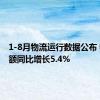 1-8月物流运行数据公布 物流总额同比增长5.4%