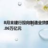 8月末建行投向制造业贷款余额3.06万亿元