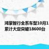 鸿蒙智行全系车型10月1日-5日累计大定突破18600台