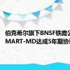 伯克希尔旗下BNSF铁路公司与SMART-MD达成5年期协议