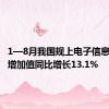 1—8月我国规上电子信息制造业增加值同比增长13.1%