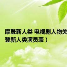 摩登新人类 电视剧人物关系（摩登新人类演员表）