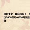 德尔未来：实际控制人、董事长提议3000万元-6000万元回购公司股份