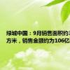 绿城中国：9月销售面积约31万平方米，销售金额约为106亿元