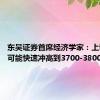 东吴证券首席经济学家：上证指数可能快速冲高到3700-3800后震荡