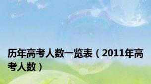 历年高考人数一览表（2011年高考人数）