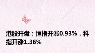 港股开盘：恒指开涨0.93%，科指开涨1.36%