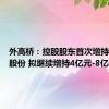 外高桥：控股股东首次增持0.23%股份 拟继续增持4亿元-8亿元