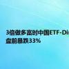 3倍做多富时中国ETF-Direxion盘前暴跌33%