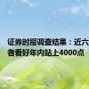 证券时报调查结果：近六成受访者看好年内站上4000点