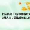 白云机场：9月旅客吞吐量595.53万人次，同比增长13.24%