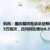 机构：国庆期间客运总量预计达11.5万班次，日均同比增长6.2%