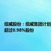 纽威股份：纽威集团计划减持不超过0.98%股份