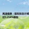 高凌信息：股东拟合计减持不超过3.214%股份