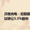 沃格光电：控股股东协议转让5.3%股份