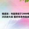 杨德龙：市盈率低于2000年以来四次历史大底 看好未来市场走势