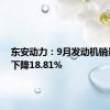 东安动力：9月发动机销量同比下降18.81%