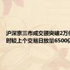 沪深京三市成交额突破2万亿元 此时较上个交易日放量6500亿元