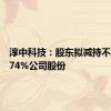 淳中科技：股东拟减持不超1.0674%公司股份