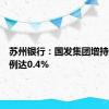 苏州银行：国发集团增持股份比例达0.4%