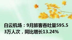 白云机场：9月旅客吞吐量595.53万人次，同比增长13.24%