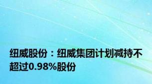 纽威股份：纽威集团计划减持不超过0.98%股份