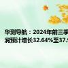 华测导航：2024年前三季度净利润预计增长32.64%至37.95%