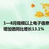 1—8月规模以上电子信息制造业增加值同比增长13.1%