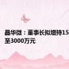 晶华微：董事长拟增持1500万元至3000万元