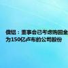 俄铝：董事会已考虑购回金额最高为150亿卢布的公司股份