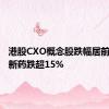 港股CXO概念股跌幅居前，昭衍新药跌超15%