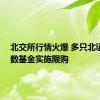 北交所行情火爆 多只北证50指数基金实施限购