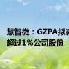 慧智微：GZPA拟减持不超过1%公司股份