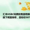 汇丰HSBC将携程集团有限公司评级下调至持有，目标价507港元