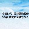 宁德时代：累计回购股份1599.15万股 成交总金额为27.11亿元