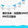 德尔未来：拟回购3000万元至6000万元股份