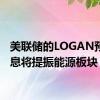 美联储的LOGAN预计降息将提振能源板块