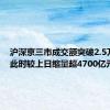 沪深京三市成交额突破2.5万亿元 此时较上日缩量超4700亿元