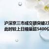 沪深京三市成交额突破2万亿元 此时较上日缩量超5400亿元