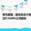 移为通信：股东拟合计减持不超过0.5168%公司股份