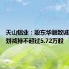 天山铝业：股东华融致诚柒号计划减持不超过5.72万股