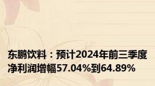 东鹏饮料：预计2024年前三季度净利润增幅57.04%到64.89%