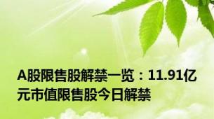 A股限售股解禁一览：11.91亿元市值限售股今日解禁