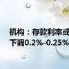 机构：存款利率或继续下调0.2%-0.25%