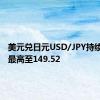 美元兑日元USD/JPY持续上涨，最高至149.52