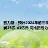 赛力斯：预计2024年前三季度净利润35亿-41亿元 同比扭亏为盈